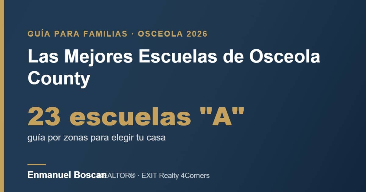 Read more about the article Las Mejores Escuelas de Osceola County en 2026: Guía por Zonas para Familias