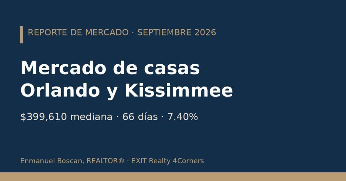 Lee más sobre el artículo Mercado de Casas en Orlando y Kissimmee: Reporte de Septiembre 2026 (Precios, Días y Tasas)