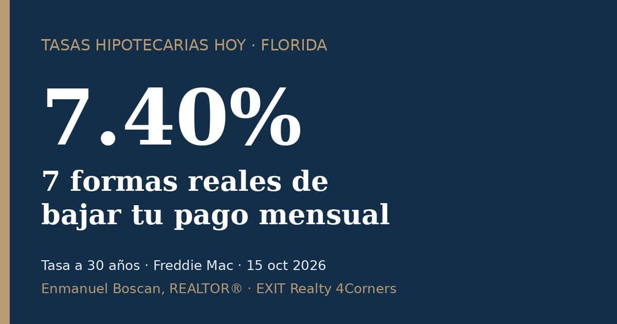 Lee más sobre el artículo Tasas Hipotecarias Hoy en Florida (7.40%): 7 Formas Reales de Bajar tu Pago Mensual